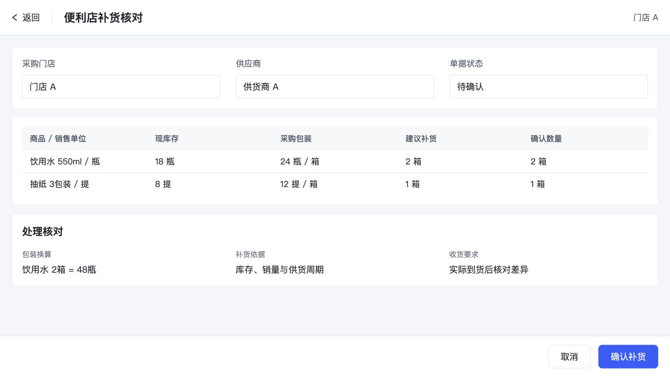 包装单位与补货明细