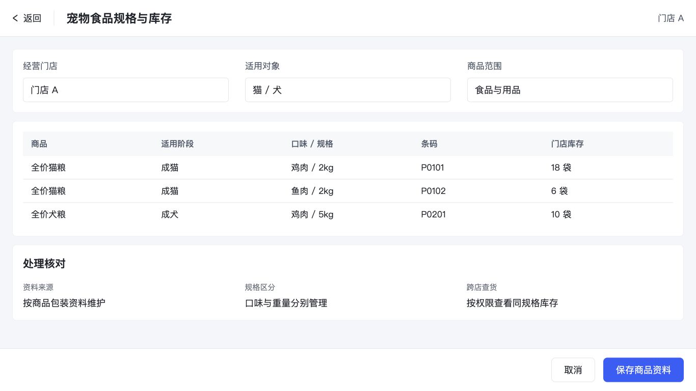 宠物食品规格与库存