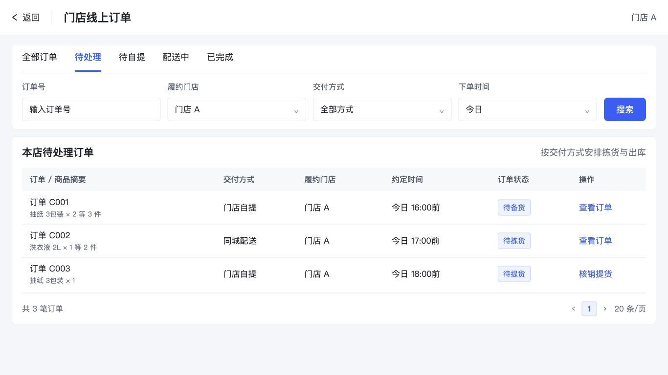 线上订单与门店履约