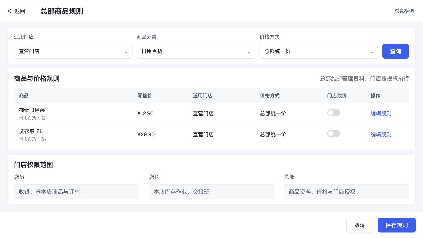总部商品与门店权限