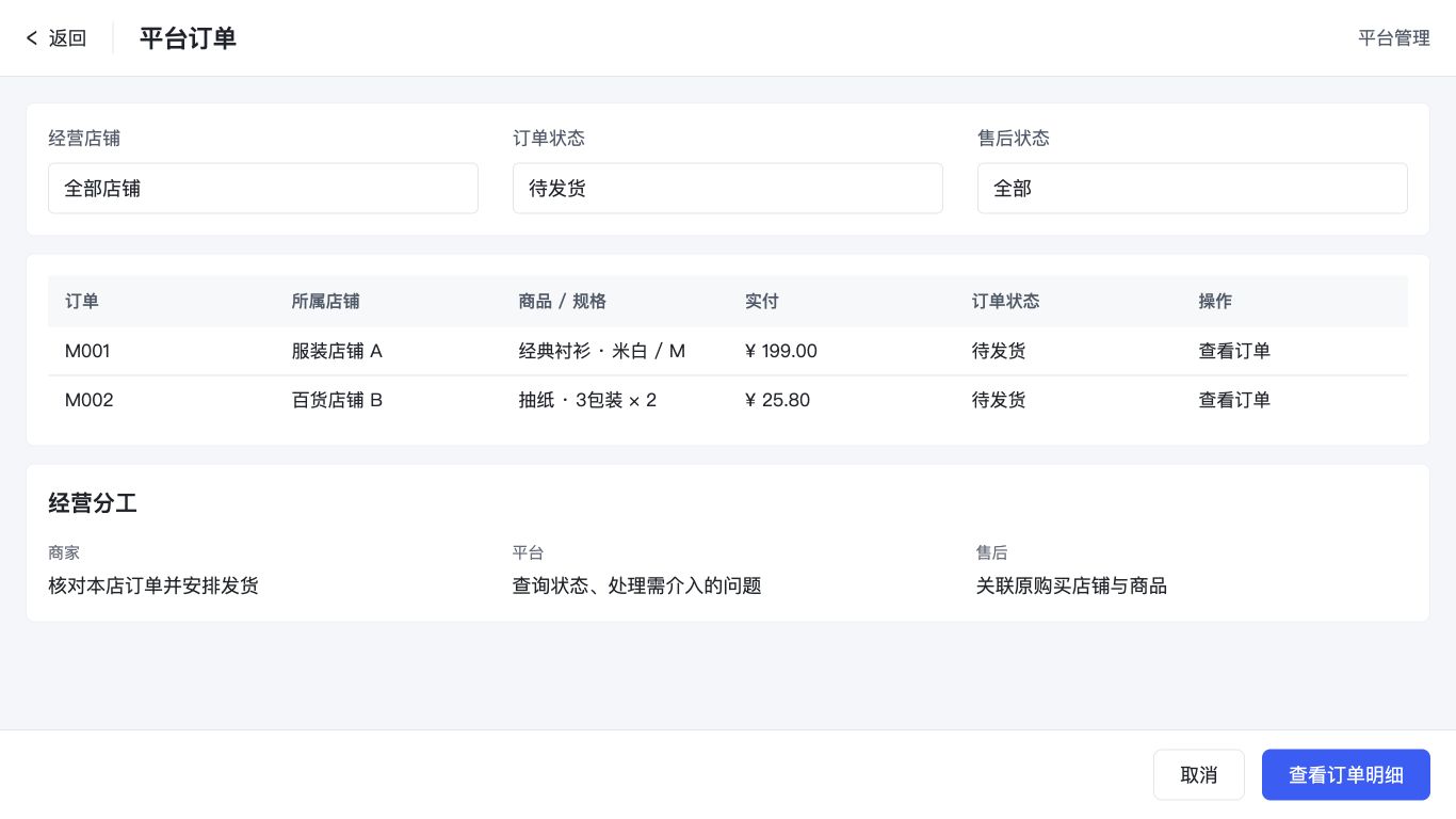 按商家处理订单