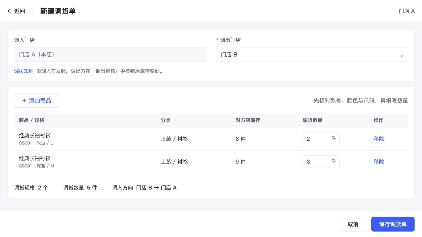 跨店查货与商品调拨